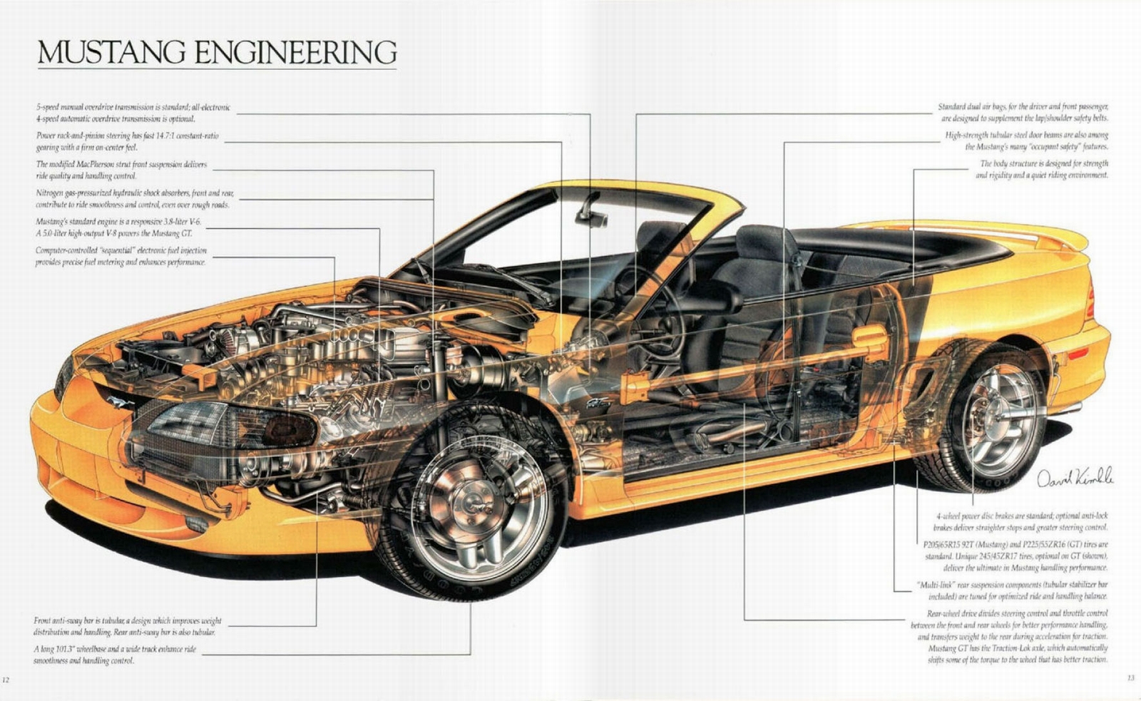 n_1995 Ford Mustang-12-13.jpg